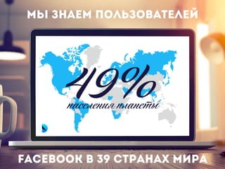 Facebook ads: международный опыт рекламных B2B кампаний.