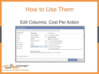 How to Use Them
Edit Columns: Cost Per Action
 