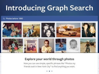 Datensatz, welcher außerhalb von Facebook kreiert wird und dann innerhalb
von Facebook als „Audience“ zur targetierung genutzt wird.
Übersicht
Custom Audiences
Custom Audiences
Data File Website
(Retargeting)Emails
User IDs
Phone Numbers
WHY?
Sometimes YOU
have better data
than FB
 