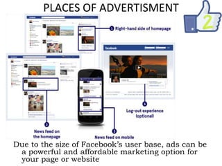 PLACES OF ADVERTISMENT

Due to the size of Facebook’s user base, ads can be
a powerful and affordable marketing option for
your page or website

 