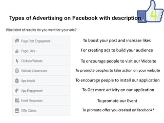 Types of Advertising on Facebook with description

To boost your post and increase likes
For creating ads to build your audience
To encourage people to visit our Website
To promote peoples to take action on your website

To encourage people to install our application
To Get more activity on our application
To promote our Event
To promote offer you created on facebook*

 