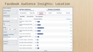 Facebook Audience Insights: Location
 