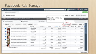 Facebook Ads Manager
Choose the metrics you
want to see!
 