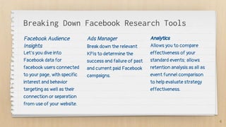 Breaking Down Facebook Research Tools
Facebook Audience
Insights
Let’s you dive into
Facebook data for
facebook users connected
to your page, with specific
interest and behavior
targeting as well as their
connection or separation
from use of your website.
Ads Manager
Break down the relevant
KPIs to determine the
success and failure of past
and current paid Facebook
campaigns.
Analytics
Allows you to compare
effectiveness of your
standard events; allows
retention analysis as all as
event funnel comparison
to help evaluate strategy
effectiveness.
6
 