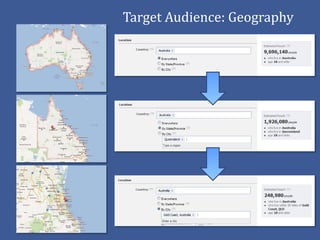 Target Audience: Geography
 