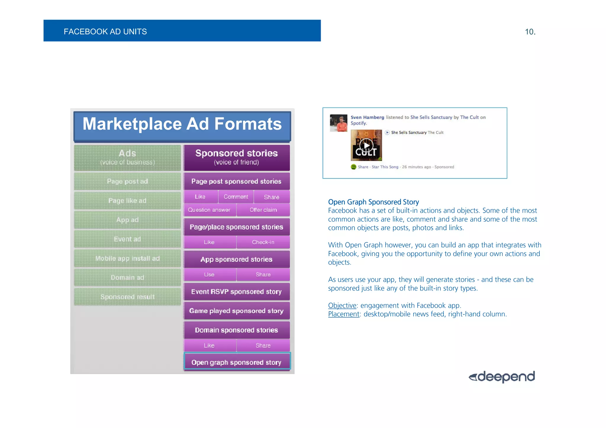 FACEBOOK AD UNITS                                                                            10.




   Marketplace Ad Formats



                            Open Graph Sponsored Story
                            Facebook has a set of built-in actions and objects. Some of the most
                            common actions are like, comment and share and some of the most
                            common objects are posts, photos and links.

                            With Open Graph however, you can build an app that integrates with
                            Facebook, giving you the opportunity to define your own actions and
                            objects.

                            As users use your app, they will generate stories - and these can be
                            sponsored just like any of the built-in story types.

                            Objective: engagement with Facebook app.
                            Placement: desktop/mobile news feed, right-hand column.
 