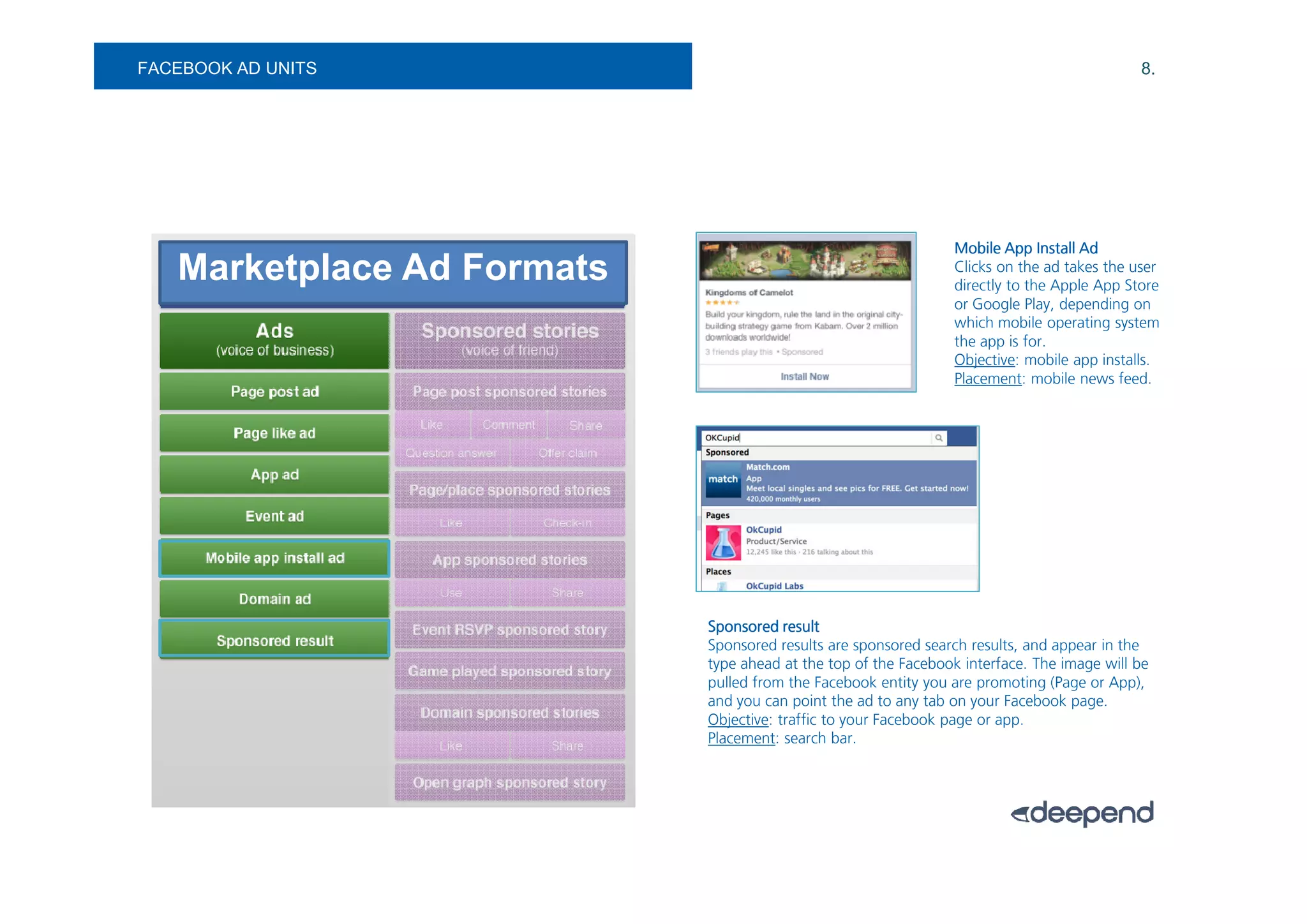 FACEBOOK AD UNITS                                                                           8.




                                                                Mobile App Install Ad
   Marketplace Ad Formats                                       Clicks on the ad takes the user
                                                                directly to the Apple App Store
                                                                or Google Play, depending on
                                                                which mobile operating system
                                                                the app is for.
                                                                Objective: mobile app installs.
                                                                Placement: mobile news feed.




                            Sponsored result
                            Sponsored results are sponsored search results, and appear in the
                            type ahead at the top of the Facebook interface. The image will be
                            pulled from the Facebook entity you are promoting (Page or App),
                            and you can point the ad to any tab on your Facebook page.
                            Objective: traffic to your Facebook page or app.
                            Placement: search bar.
 