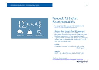 FACEBOOK AD BUDGET RECOMMENDATIONS                                                               15.




                                     Facebook Ad Budget
                                     Recommendations
                                     •   Campaign spend is dependent on objectives and
                                         previous Facebook Advertising results.

                                     •   Objective: Boost Edgerank (Reach & Engagement)
                                     •   Facebook pages should run at least 4 Facebook Ad
                                         campaigns annually to optimise their Edgerank* (their
                                         likelihood of appearing in fans’ news feeds/reach).
                                     •   A good guide to a base budget (before any campaigns
                                         are allocated for) for Facebook Advertising is 25% of
                                         your total fan cost to date:

                                         Formula
                                         (Total Fans x Average CPA) x 0.25 = Base Annual
                                                                             Media Spend

                                         Example
                                         (66.7k x $1 = $66,700.00) x 0.25 = $16,675.00


                                     *Read more about Edgerank:
                                     http://edgerankchecker.com/blog/2012/04/what-is-edgerank/
 