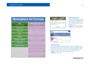 FACEBOOK AD UNITS                                                                           8.




                                                                Mobile App Install Ad
   Marketplace Ad Formats                                       Clicks on the ad takes the user
                                                                directly to the Apple App Store
                                                                or Google Play, depending on
                                                                which mobile operating system
                                                                the app is for.
                                                                Objective: mobile app installs.
                                                                Placement: mobile news feed.




                            Sponsored result
                            Sponsored results are sponsored search results, and appear in the
                            type ahead at the top of the Facebook interface. The image will be
                            pulled from the Facebook entity you are promoting (Page or App),
                            and you can point the ad to any tab on your Facebook page.
                            Objective: traffic to your Facebook page or app.
                            Placement: search bar.
 