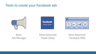 Tools to create your Facebook ads
Basic:
Ads Manager
More Advanced:
Power Editor
Most Advanced:
Facebook PMD
 