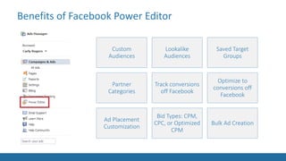 Benefits of Facebook Power Editor
Custom
Audiences
Lookalike
Audiences
Saved Target
Groups
Partner
Categories
Track conversions
off Facebook
Optimize to
conversions off
Facebook
Ad Placement
Customization
Bid Types: CPM,
CPC, or Optimized
CPM
Bulk Ad Creation
 