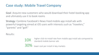 Case study: Mobile Travel Company
Goal: Acquire new customers who would download their hotel-booking app
and ultimately use it to book rooms
Strategy: Combine Facebook’s News Feed mobile app install ads with
powerful targeting aimed at iOS users with interests such as “travelers,”
“parents” and “golf.”
Results:
10X higher click-to-install rate from mobile app install ads compared to
standard mobile banner ads
30% lower cost per install in key markets
 