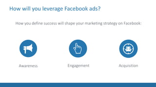 How will you leverage Facebook ads?
AcquisitionAwareness Engagement
How you define success will shape your marketing strategy on Facebook:
 