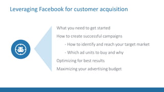 Leveraging Facebook for customer acquisition
What you need to get started
How to create successful campaigns
- How to identify and reach your target market
- Which ad units to buy and why
Optimizing for best results
Maximizing your advertising budget
 