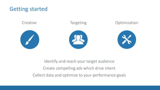 Getting started
Creative Targeting Optimization
Identify and reach your target audience
Create compelling ads which drive ...
