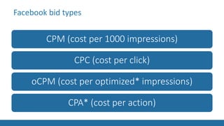 Facebook bid types
CPM (cost per 1000 impressions)
CPC (cost per click)
oCPM (cost per optimized* impressions)
CPA* (cost ...