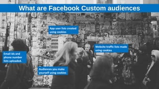 What are Facebook Custom audiences
Email ids and
phone number
lists uploaded.
App user lists created
using cookies
Audiences you make
yourself using cookies
Website traffic lists made
using cookies
 