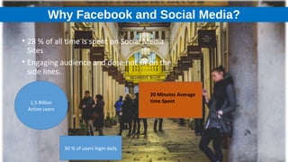 Why Facebook and Social Media?
• 28 % of all time is spent on Social Media
Sites
• Engaging audience and dose not sit on the
side lines.
1.5 Billion
Active users
50 % of users login daily
20 Minutes Average
time Spent
 