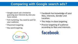 Comparing with Google search ads?
• Google search ad is limited to
guessing your interests by sites you
have visited.
• Pull marketing. You need to wait for
your audience
• Placement targeting
• Key word targeting.
• Facebook has knowledge of your
likes, interests, Gender and
Location.
• This helps in close targeting.
• Precise targeting of audience
according to likes and interests.
 