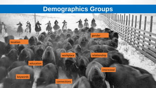 Demographics Groups
location
gender
keywords
education
workplace
connections
interested
relationship
 