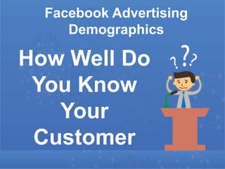 Facebook Advertising
Demographics
How Well Do
You Know
Your
Customer
 
