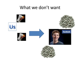 What we don’t want

 