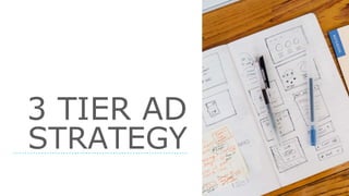 3 TIER AD
STRATEGY
 
