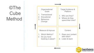 Organisational
Goals
Target Audience &
Platform
Measure & Improve Content
©The
Cube
Method
1. Transactional
2. Educational
3. Behaviour
Change
1. Who are they?
2. Where do they
spend their time?
1. Does your content
add value?
2. Listen & learn
1. Which Metrics?
2. Do you have
tracking in place?
 