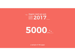 F a c e b o o k l o s t
a l m o s t 1 M u s e r s b u t
r e c o r d e d a 4 7 % a d
r e v e n u e i n c r e a s e
 