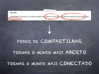 PODER DE   COMPARTILHAR

  TORNAR O MUNDO MAIS   ABERTO

TORNAR O MUNDO MAIS   CONECTADO
 