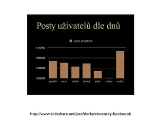 http://www.slideshare.net/josefslerka/slovensky-faceboook 