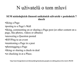 N uživatelů o tom mluví SUM následujících činností unikátních uživatelů v posledních 7 dnech liking a Page posting to a Page’s Wall liking, commenting on or sharing a Page post (or other content on a page, like photos, videos or albums) answering a Question posted RSVPing to an event mentioning a Page in a post phototagging a Page liking or sharing a check-in deal or checking in at a Place. http://searchengineland.com/demystifying-facebooks-people-are-talking-about-this-metric-96104 