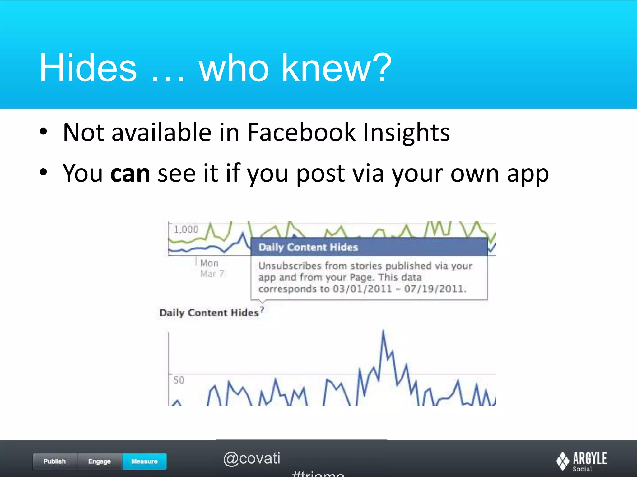 Hides … who knew?Not available in Facebook InsightsYou can see it if you post via your own app