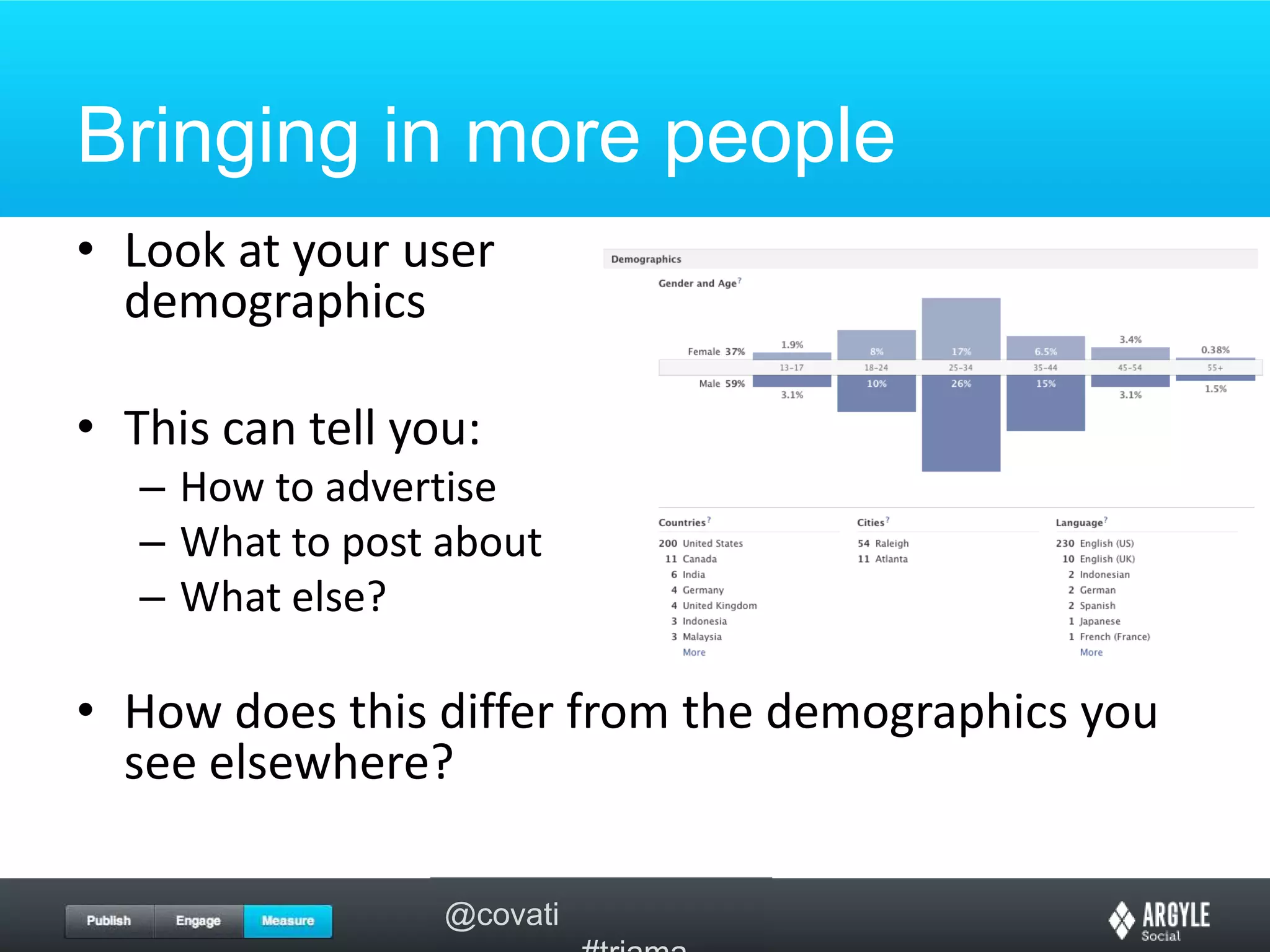 Bringing in more peopleLook at your userdemographicsThis can tell you:How to advertiseWhat to post aboutWhat else?How does this differ from the demographics you see elsewhere?