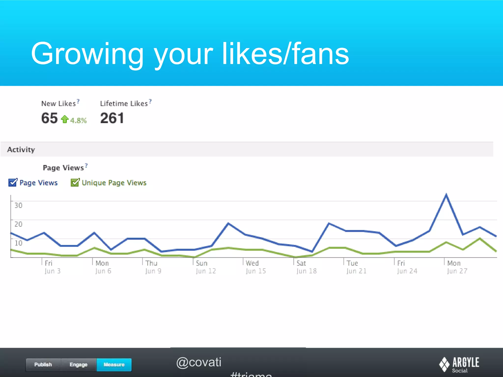 Growing your likes/fans
