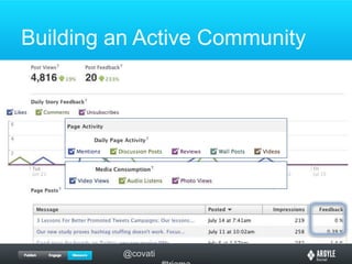 Building an Active Community