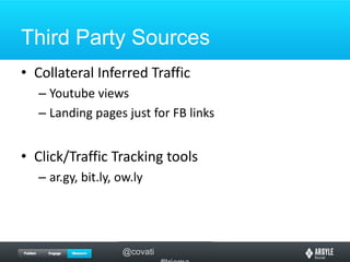 Third Party SourcesCollateral Inferred TrafficYoutube viewsLanding pages just for FB linksClick/Traffic Tracking toolsar.gy, bit.ly, ow.ly