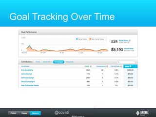 Goal Tracking Over Time