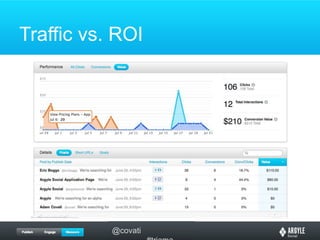 Traffic vs. ROI