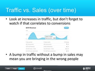 Traffic vs. Sales (over time)Look at increases in traffic, but don’t forget to watch if that correlates to conversionsA bump in traffic without a bump in sales may mean you are bringing in the wrong people