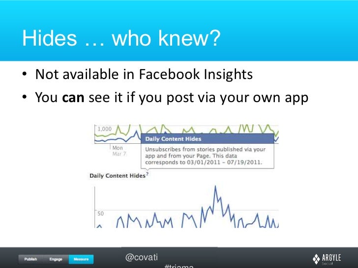 Facebook Analytics How To Track And Analyze Your Data What Matters