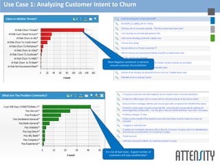 Use Case 1: Analyzing Customer Intent to Churn




                                    Most Negative sentiment is extreme
                                     around customer churn/attrition




                                   It is not all bad news. A good number of
                                        customers will stay conditionally!!
 