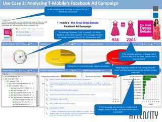 Use Case 2: Analyzing T-Mobile’s Facebook Ad Campaign
                    An Ad Campaign was launched on August 31st on T-
                                Mobile Facebook Wall.




                                The Average Comment “Like” is around 1 for Telcos
                               based on some initial research. This campaign resulted
                                in average comment like of 2.3!...So what was said?




                                                                                                             If the campaign goal was to engage about
                                                                                                            1% of its fans in in the Dress Debate then it
                                                                                                                           was successful!


                                           Clearly there is overwhelmingly negative sentiment
                                                                                                      Most Negativity relates to “not caring about the
                                                                                                    dress” and bad feeling towards the possible merger
                                                                                                                         with AT&T




                                                                                 If the campaign was striving to provide brand
                                                                               imagery around friendly, attractive service then it
                                                                                                  succeeded!
 