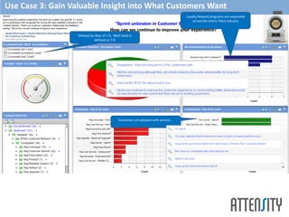 Use Case 3: Gain Valuable Insight into What Customers Want
                                                                                      Loyalty Reward programs are requested
                                                                                          across the entire Telco industry



                   Defined by likes of 1-6. Well Liked is
                              defined as 7-9




                                               Customers are pleased with service …
 