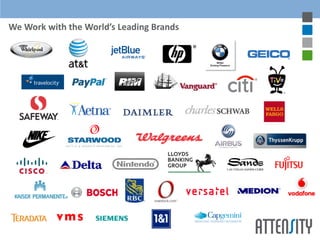 We Work with the World’s Leading Brands




 Customer
 Service




        BI Text
                    SCRM
        Analytics
        VOC
 