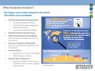 Why Facebook Analytics?
The largest, most visited network in the world:
750 million users worldwide
    Brand & Reputation Management:
          Intercept complaints & issues
          Track and encourage engagement
           with key influencers
          Launch and monitor Campaigns
    Identify Product Quality Issues
    Solicit Product/Service feedback:
     Forum & Survey management, an all-in-
     one vehicle
    Increase Customer Satisfaction:
     deliver a rich ownership experience with
     transparency
    Prevent Churn:
          Identify intent to churn and engage
          SMS messages annually
    Acquire New Customers:
          Monitor competitor conversations
           for intent to churn, issues, negative
           sentiment, etc.                         Source: Hubspot
 