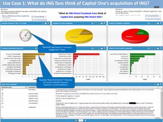 Use Case 1: What do ING fans think of Capital One’s acquisition of ING?




                    Relatively high levels of “comment
                           engagement” (Like).




                 By going “Beyond Sentiment” Attensity
                     can uncover detailed concerns,
                      questions, recommendations
 