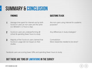 Average time spent for internet use by both
Facebook users an non-users are the same
(i.e. Between 1-2 hours a day)
Are non-users using internet for academic
purposes?
Facebook users are underperforming @
school & spending fewer hours to study
Any differences in study strategies?
Majority of the Facebook users claimed that
Facebook usage did not impact on their
studies.
Contradiction
More researches needed to be done?
Facebook users are scoring lower GPAs and spending fewer hours to study.
 