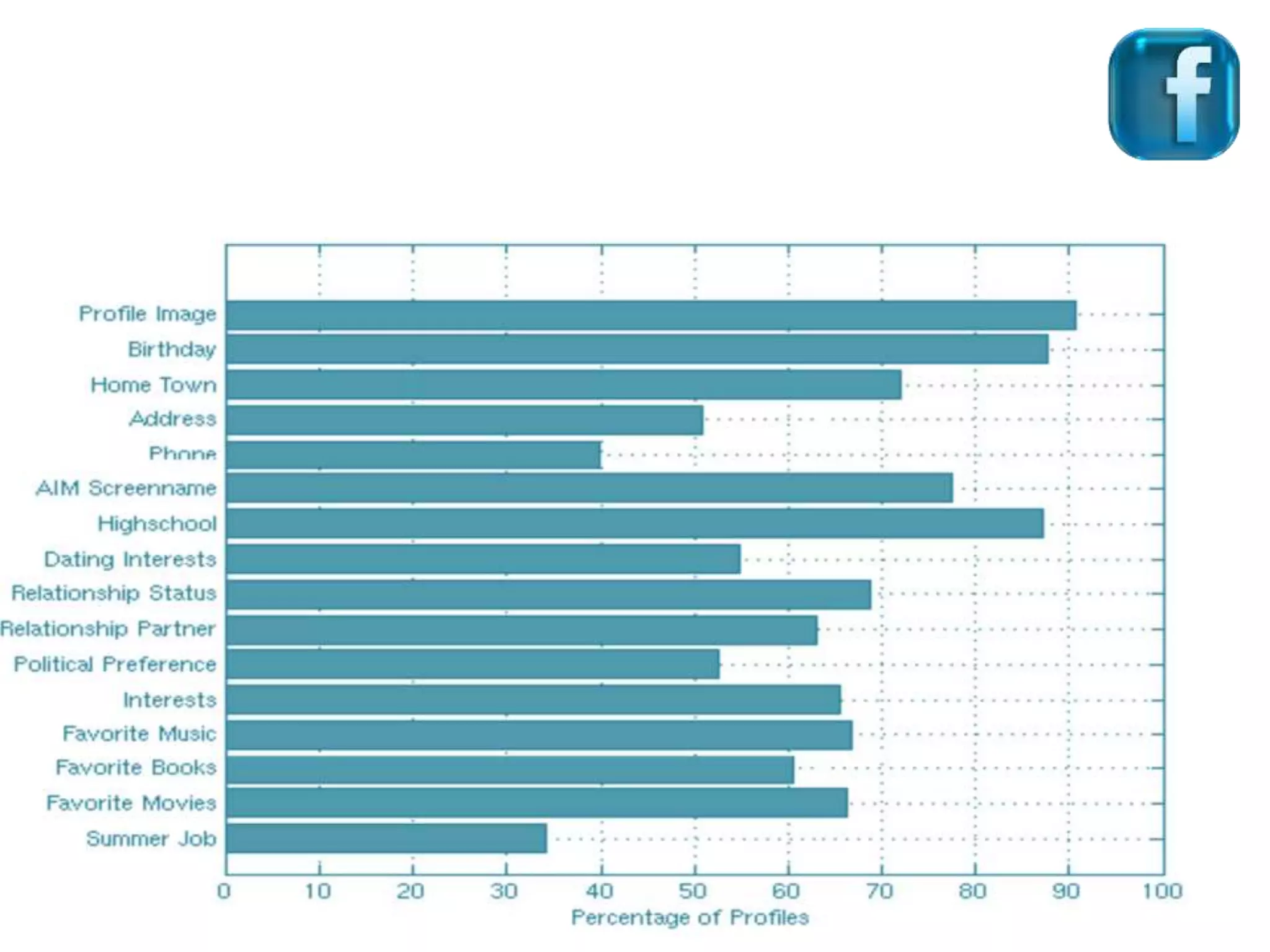 facebook
DISCLOUSURE
 