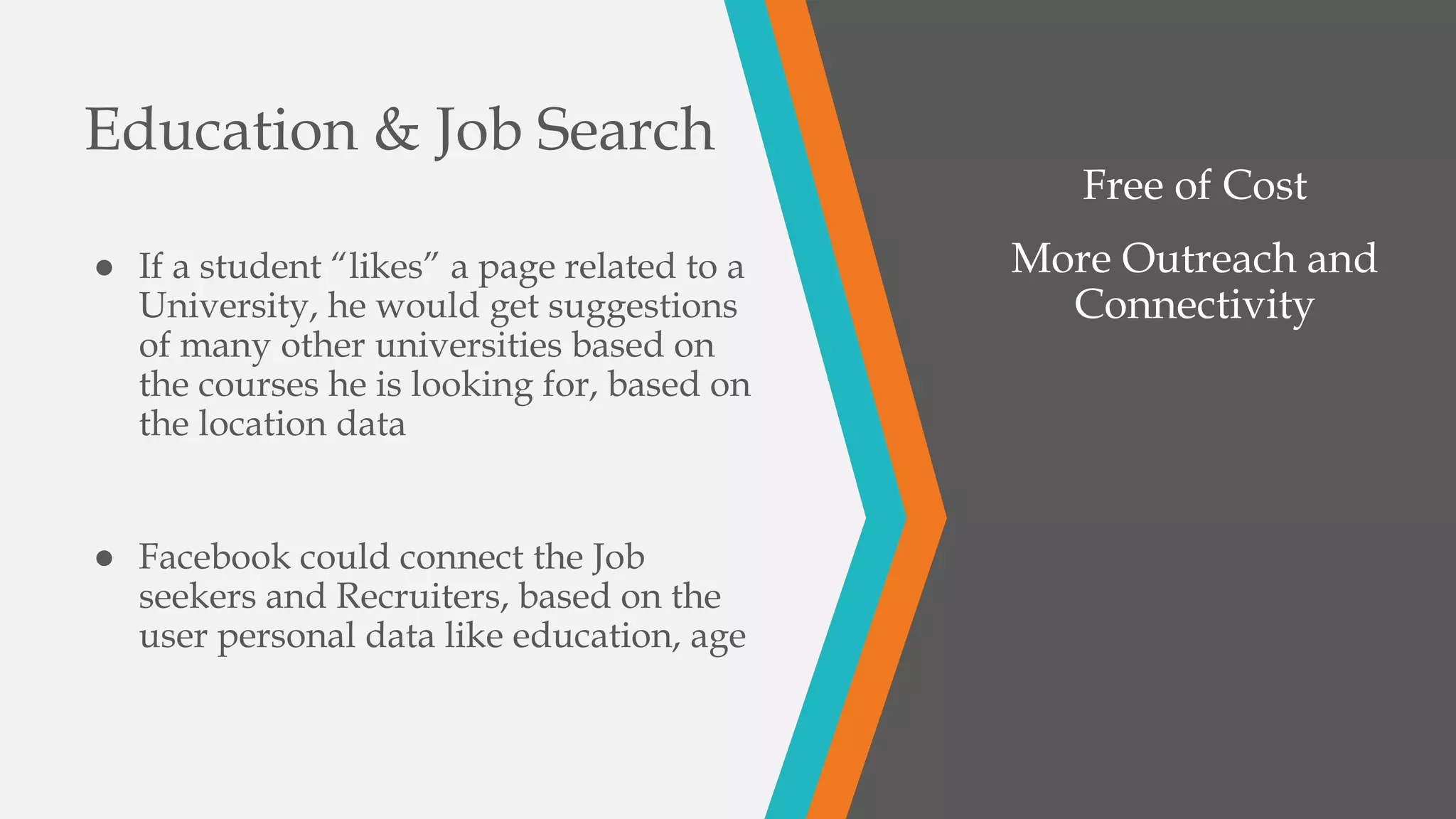Education & Job Search
Free of Cost
More Outreach and
Connectivity
● If a student “likes” a page related to a
University, he would get suggestions
of many other universities based on
the courses he is looking for, based on
the location data
● Facebook could connect the Job
seekers and Recruiters, based on the
user personal data like education, age
 